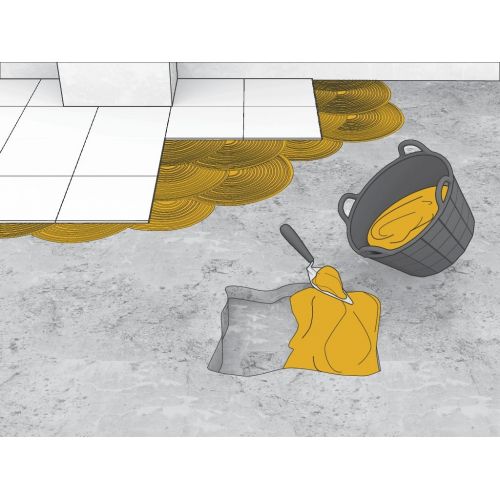 Sika MonoTop-3130 Ultra Rapid